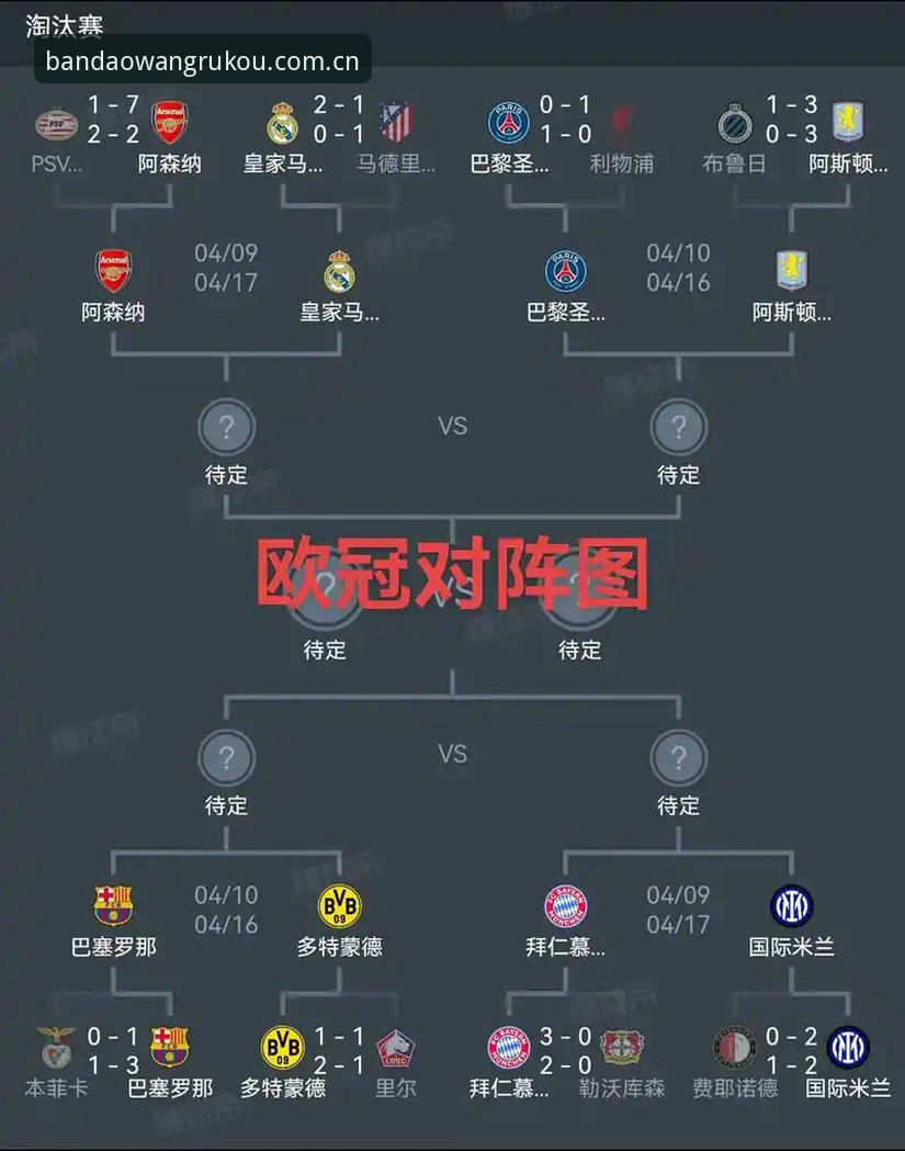 欧联杯决赛复盘教程：阿斯顿维拉3-0弗赖堡夺冠全解析